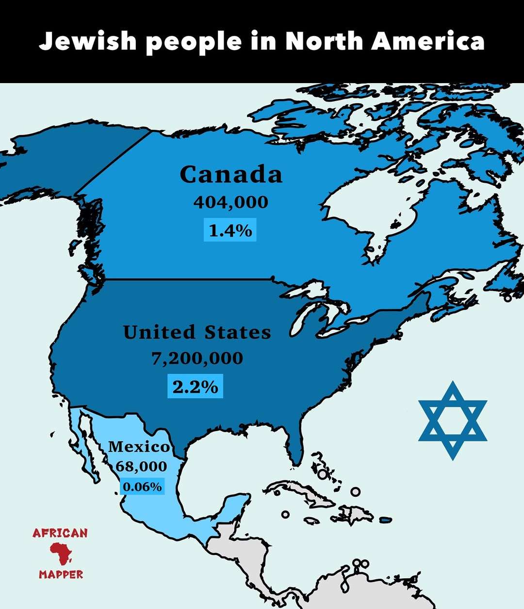 Jewish people in North America