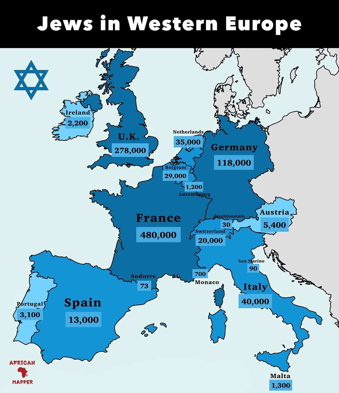 Jews in Western Europe