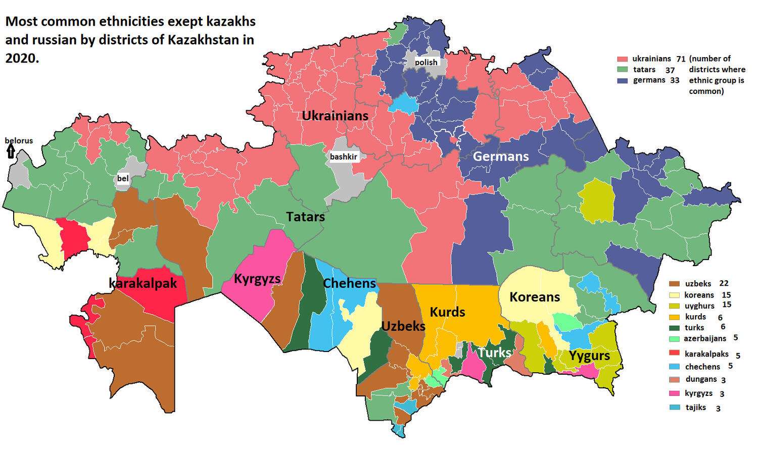 Most common ethnic groups by districts of Kazakhstan exept Kazakhs and Russians, 2020
