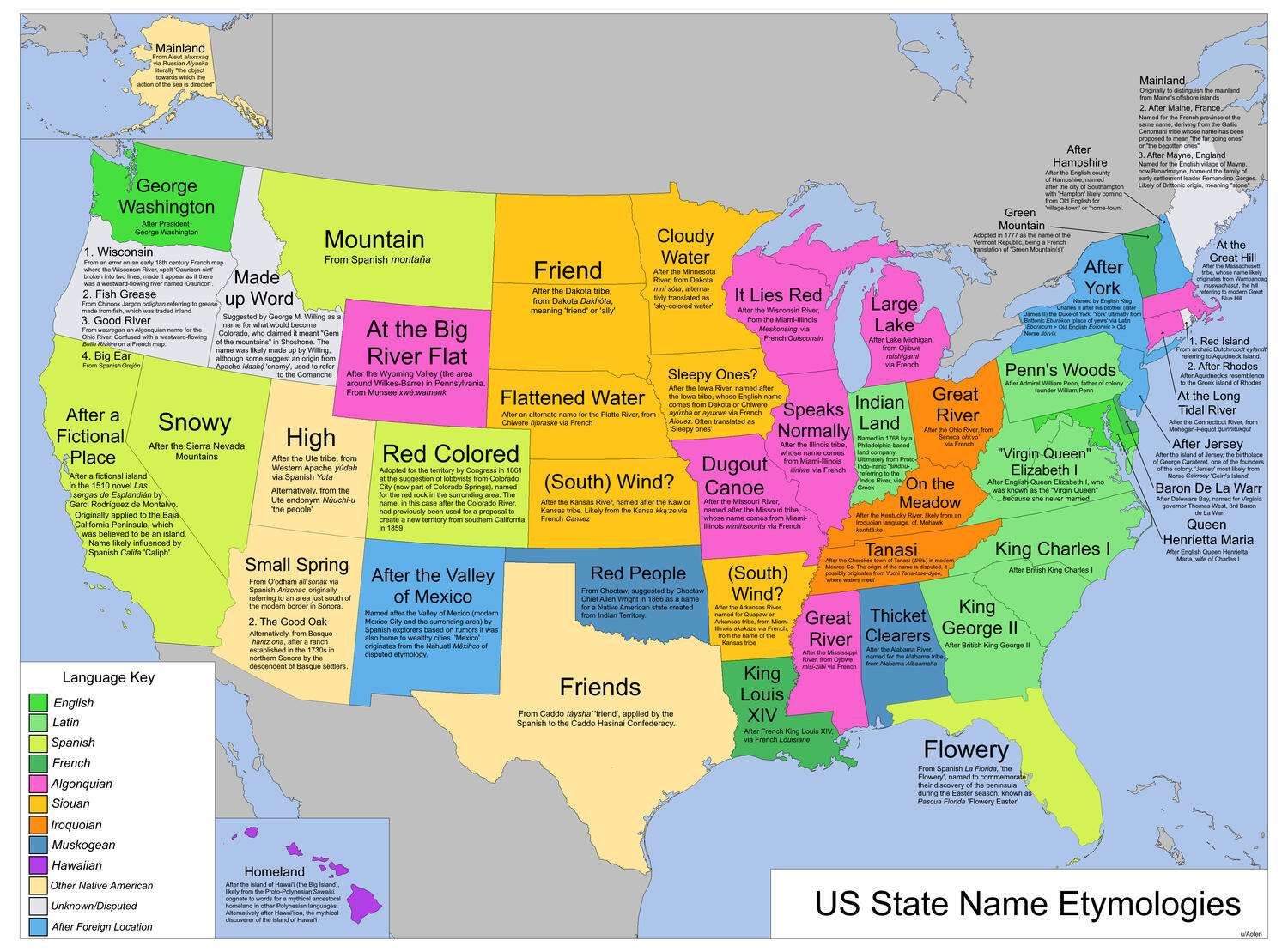 Etymologies of US States
