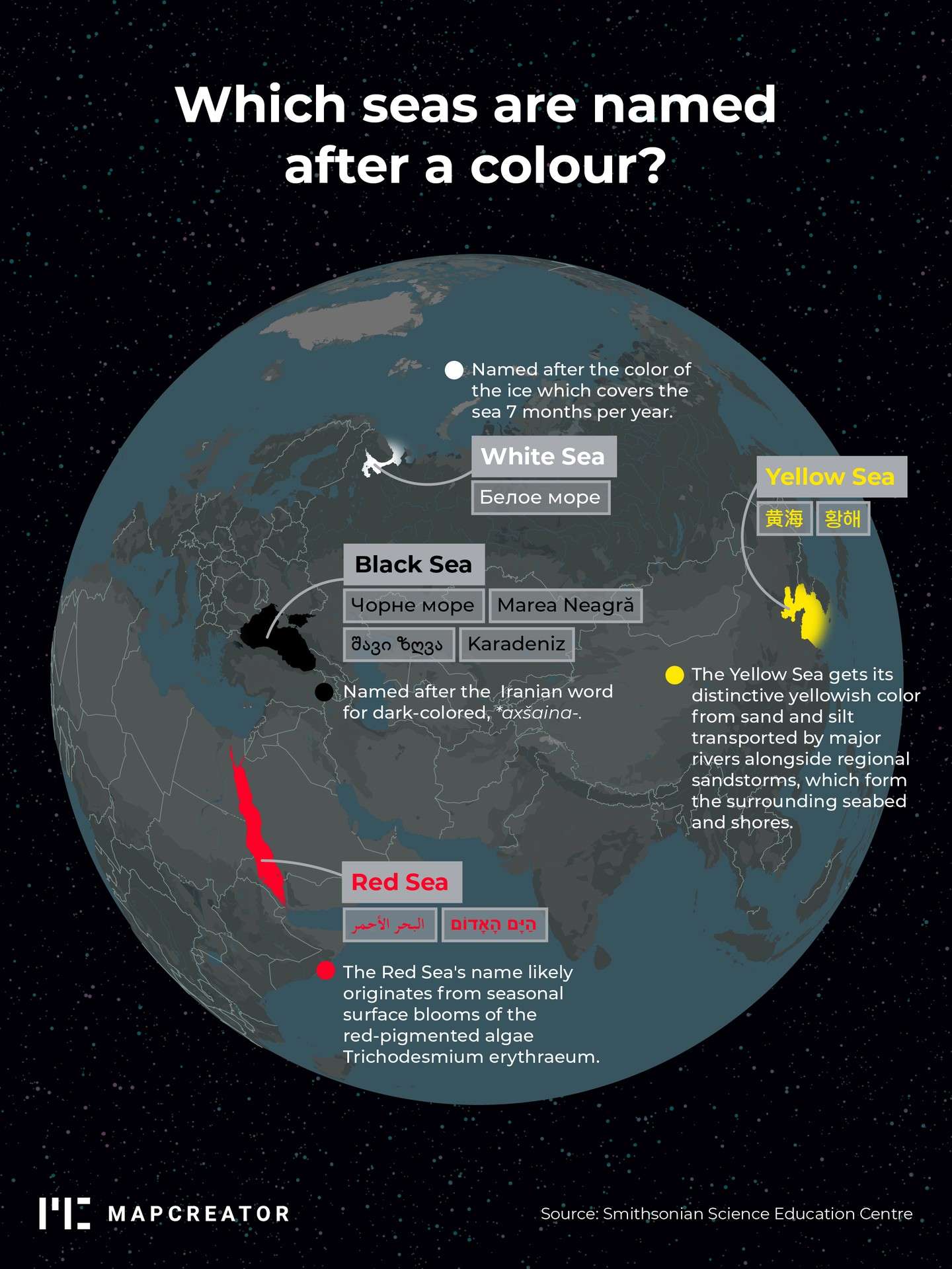 The Color-Named Seas