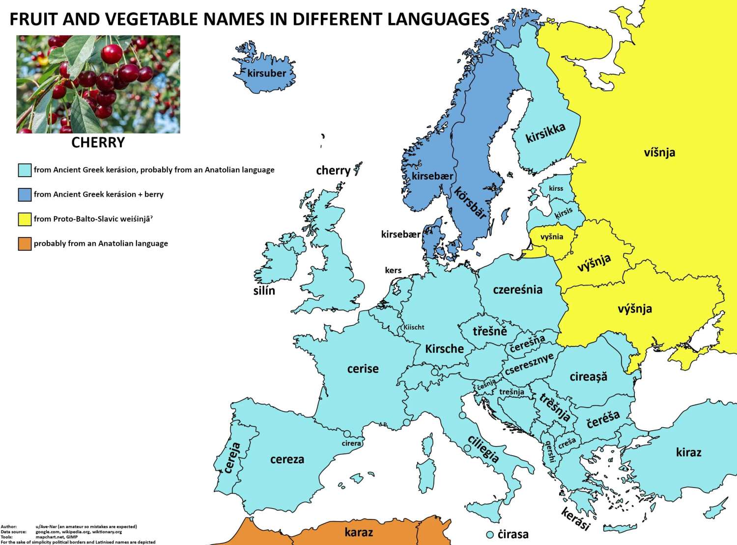 The word 'cherry' in European languages.