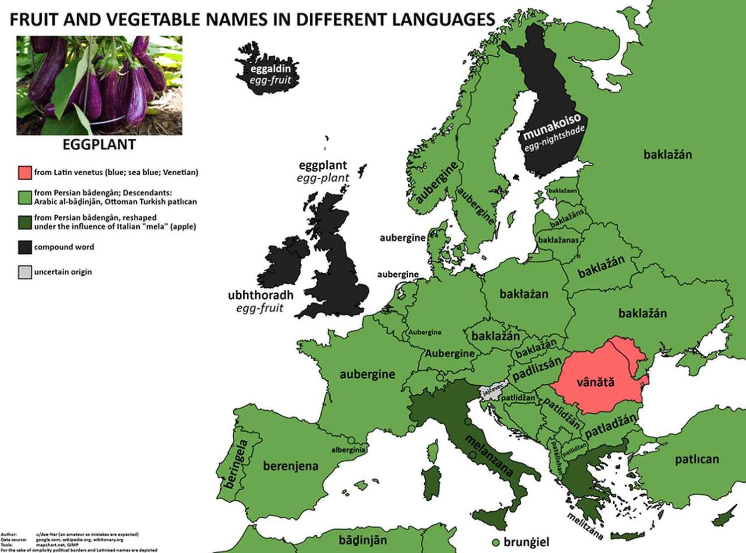 The word 'eggplant' in European languages.