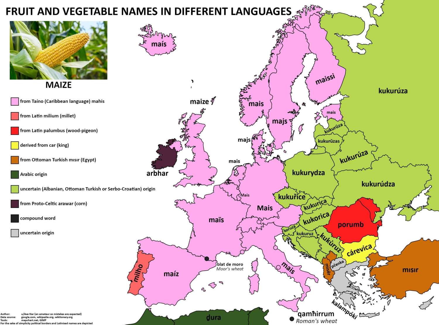 The word 'maize' in European languages.