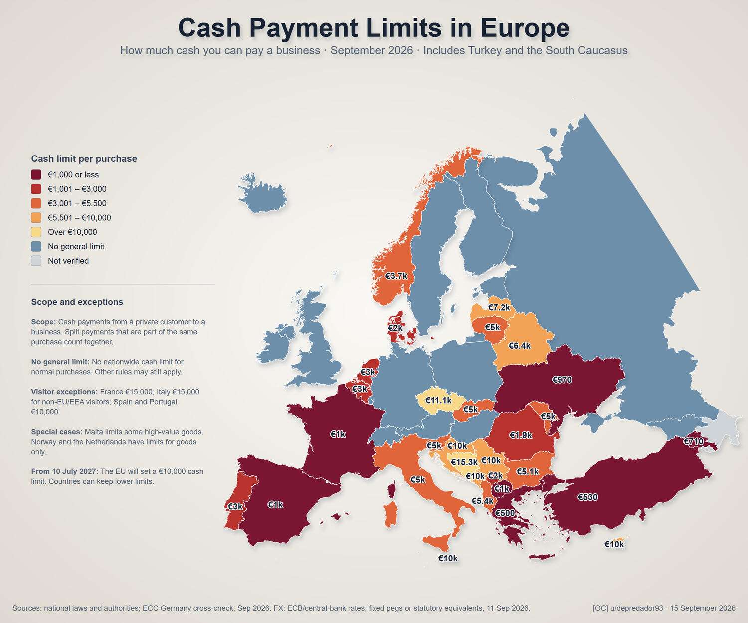 Cash Payment Limits in Europe