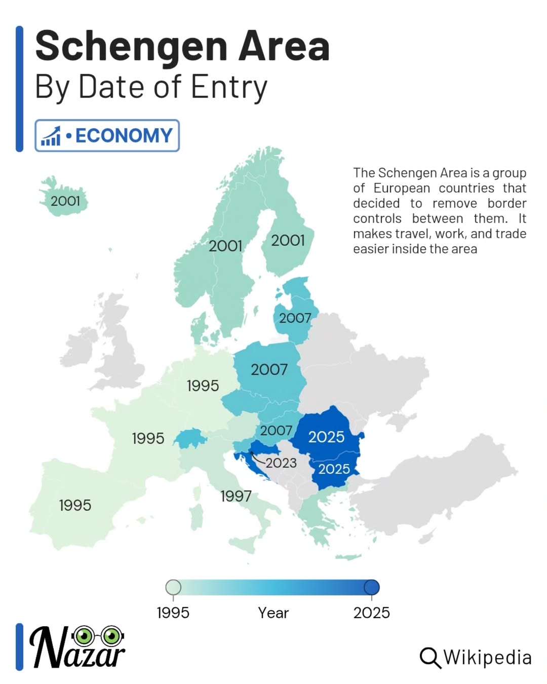 Countries by year of entry in the Schengen Area