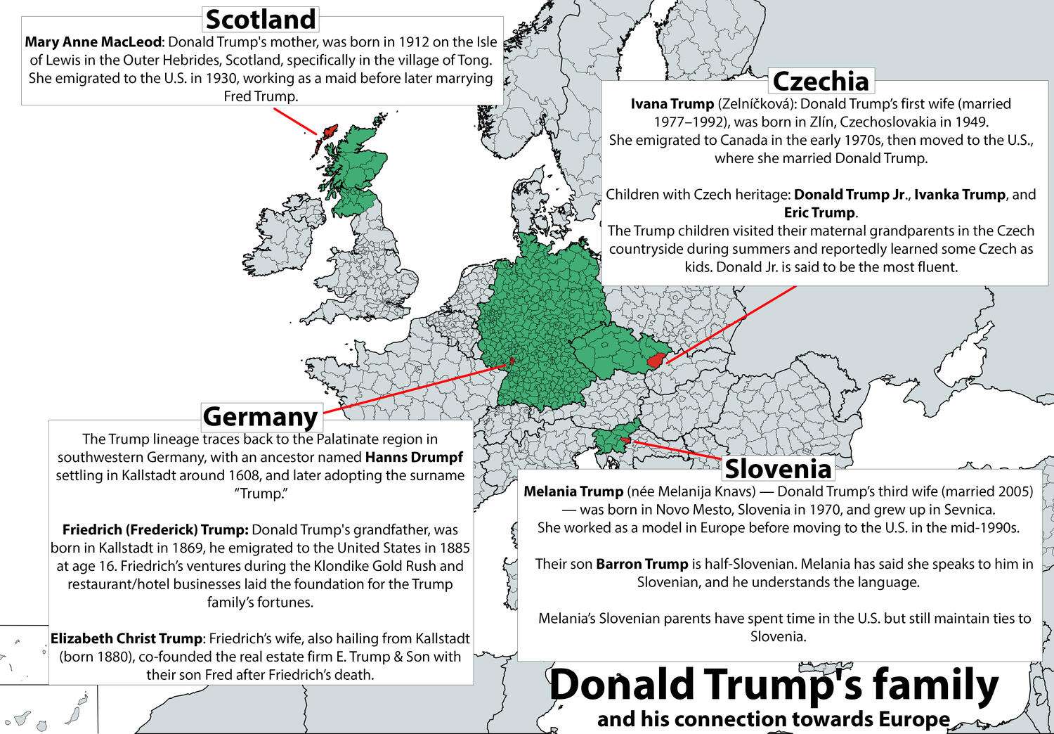 Donald Trump's family, and his connection towards Europe
