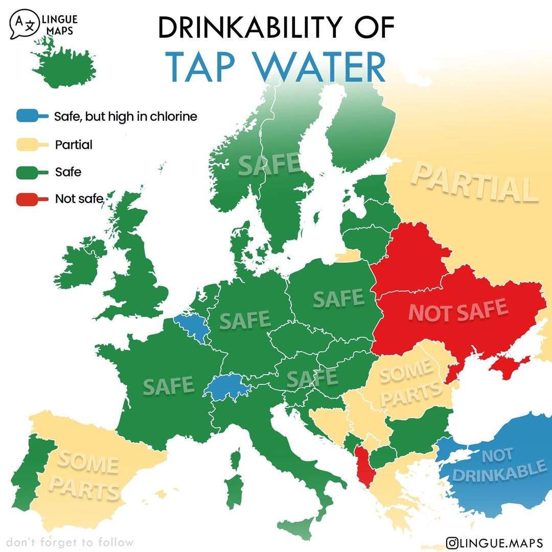 Drinkability of Tap Water