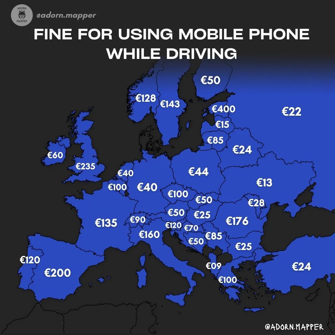 Fine for using mobile phone while driving, 2022