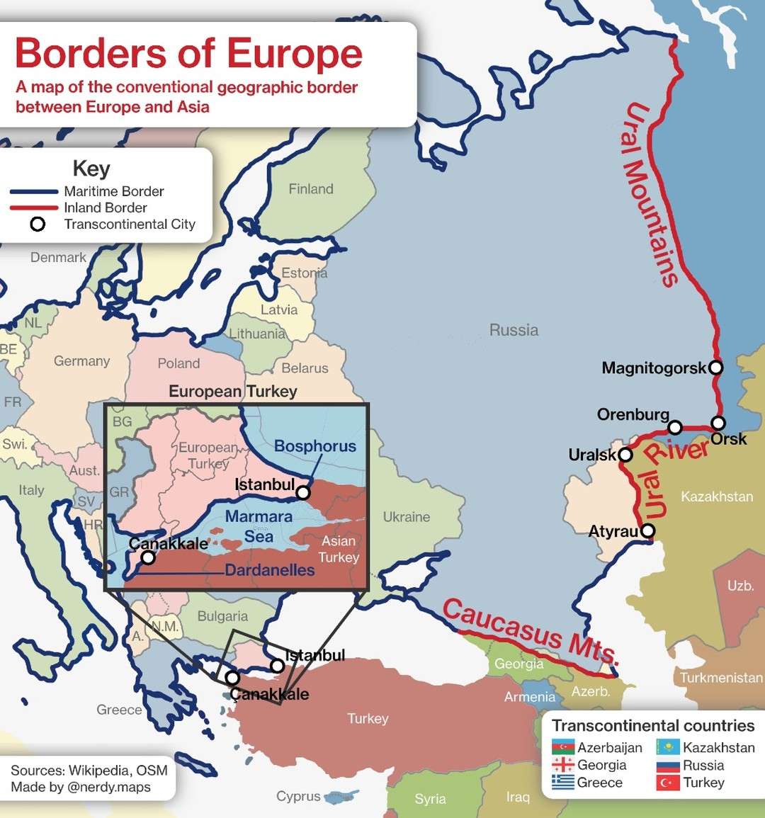 Ural River Europe Asia Border