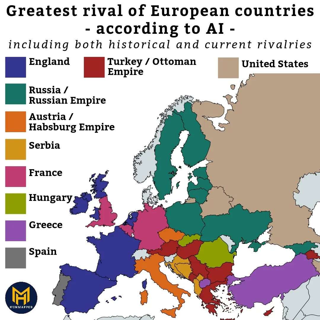 Greatest rival of European countries according to AI