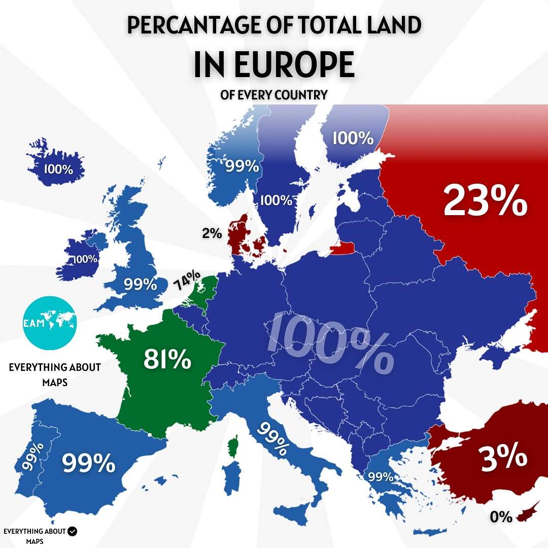 How European Are These Countries Geographically?