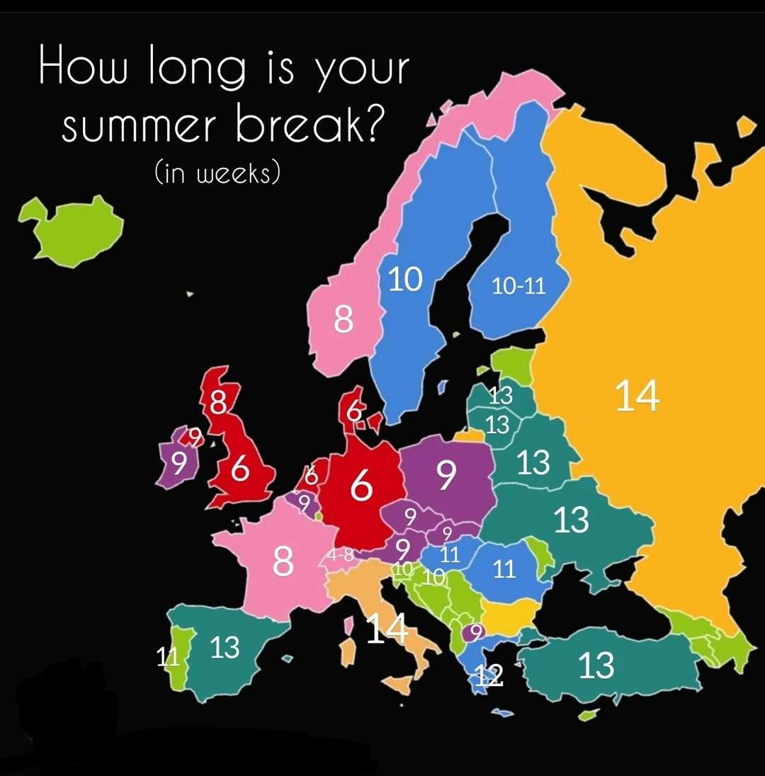 Length of the summer school break across Europe