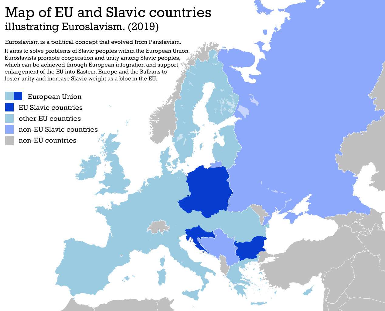 Map of the EU and Slavic countries illustrating the concept of Euroslavism (2019)