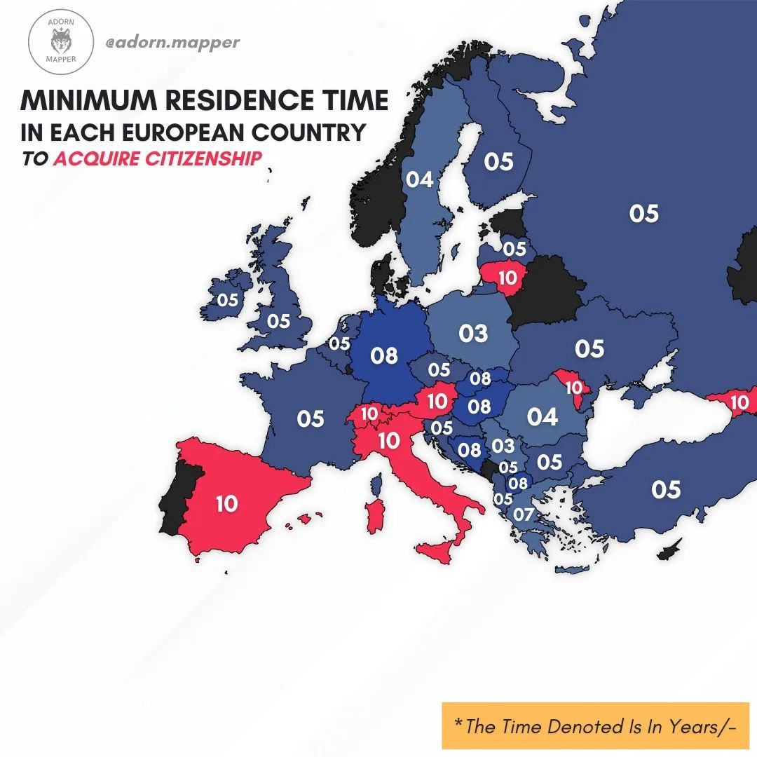 Minimum residence time in years in European countries to acquire citizenship