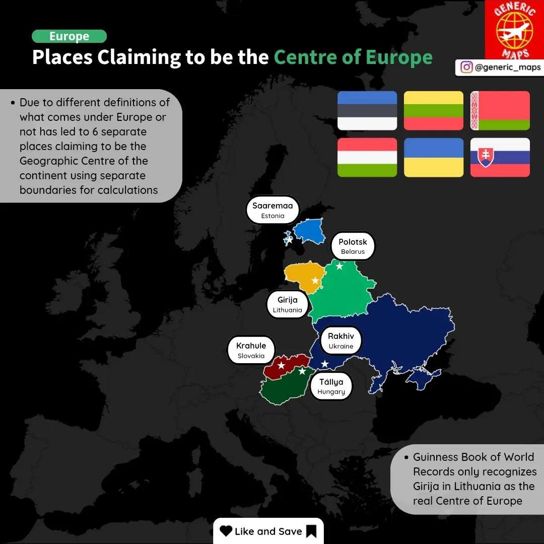 Places claiming to be the Centre of Europe