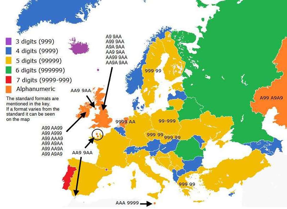 Postal code formats of European countries