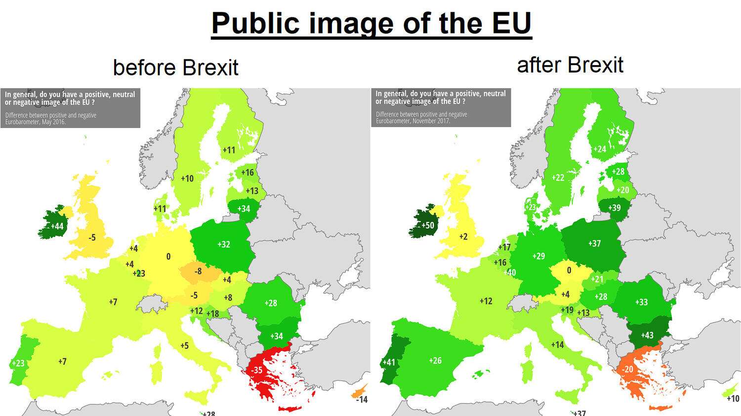 Public Image of the European Union before and after the Brexit Referendum 2016
