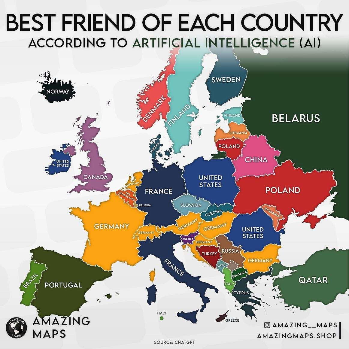 The best friend of each European country (according to AI)