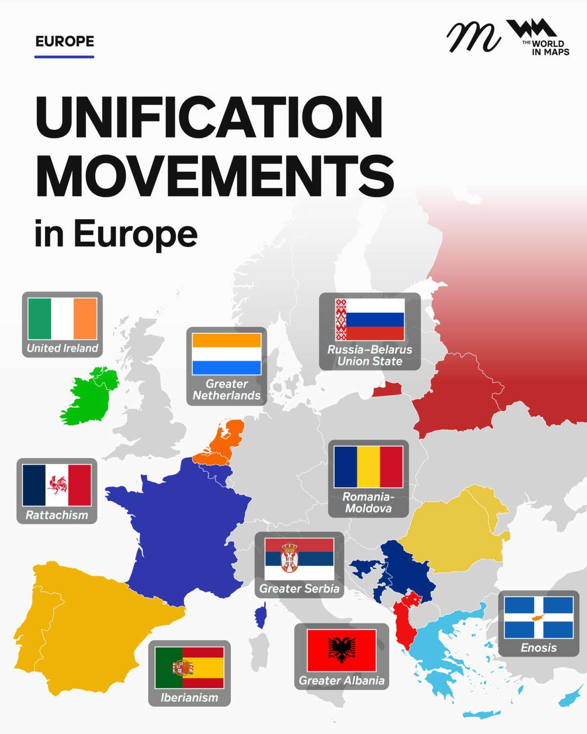 Unification movements in Europe