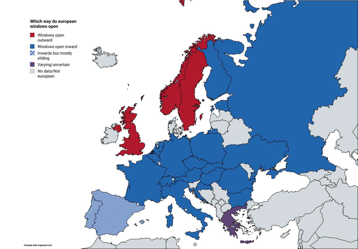 Which way do European windows open