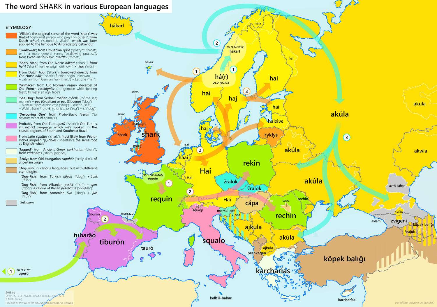 The word 'shark' in various European languages