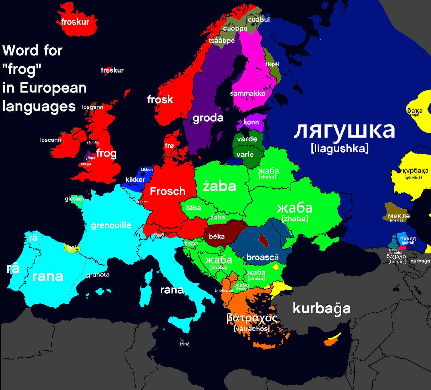 Word for frog in European languages