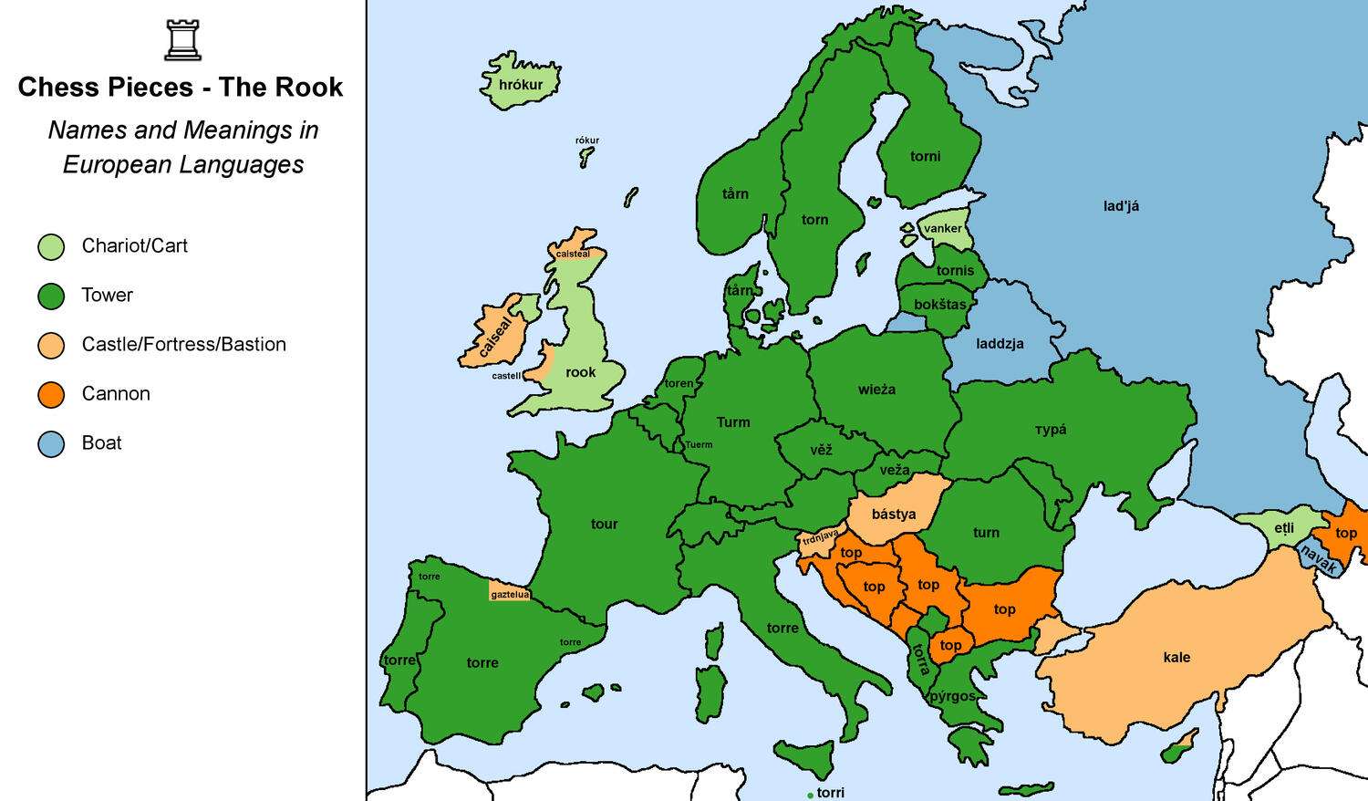 The word for the chess piece "rook" in European languages