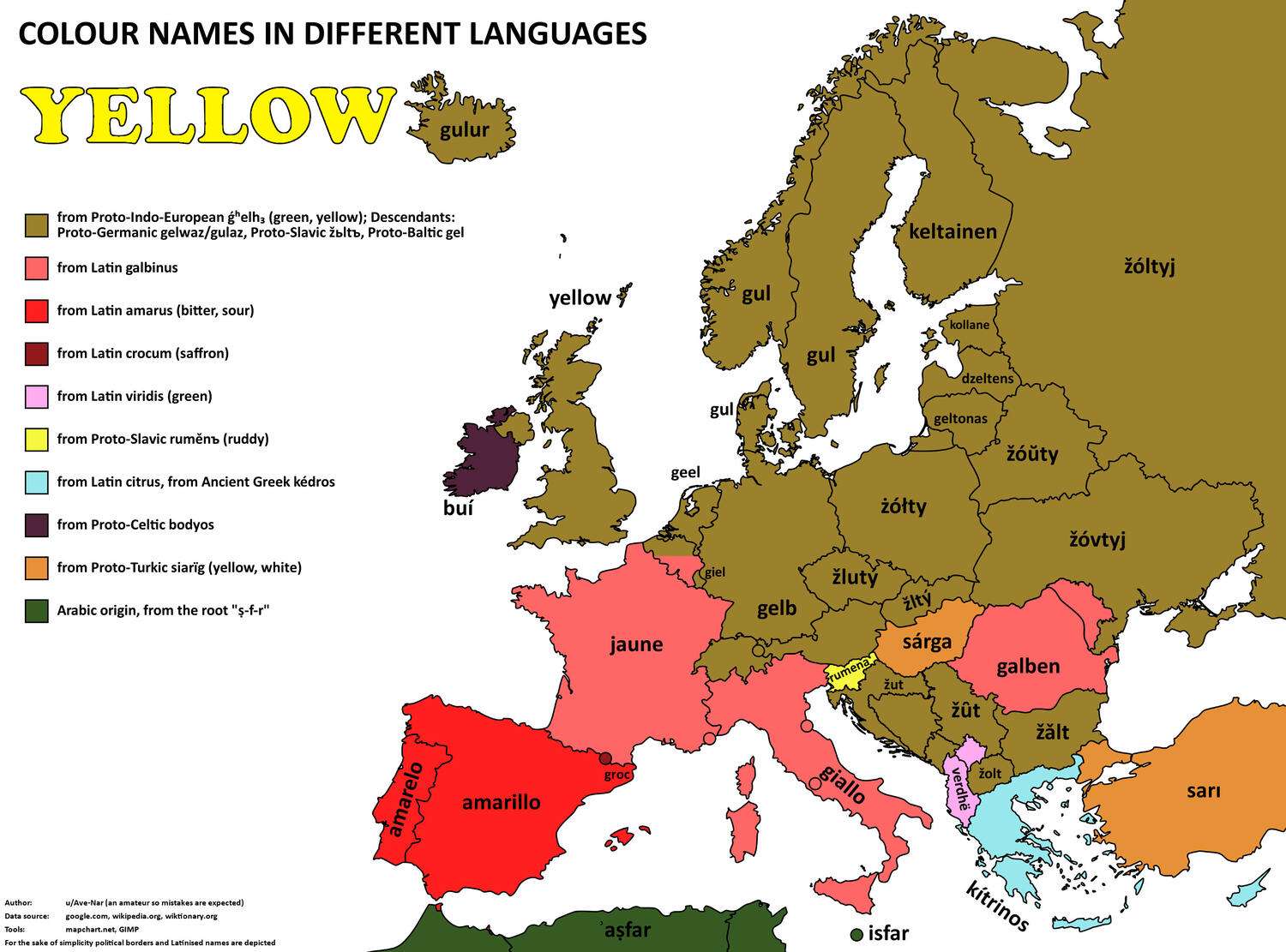 The word for 'yellow' in European languages