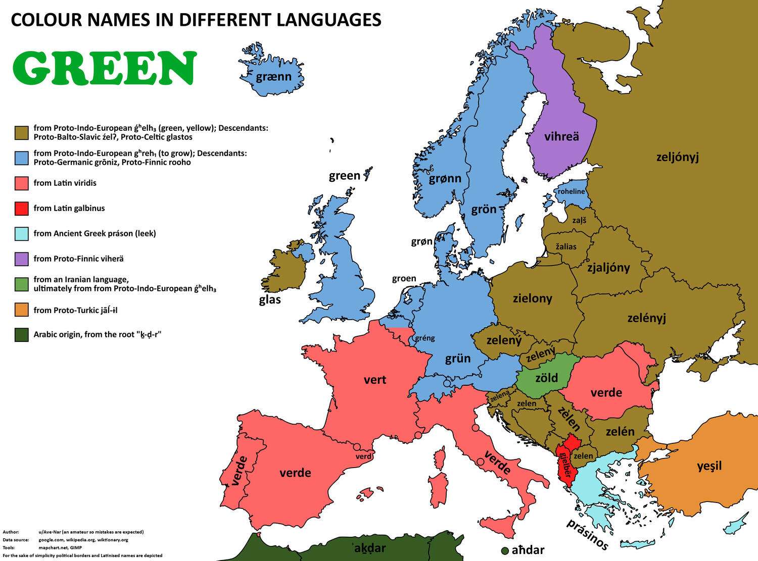 The word 'green' in European languages