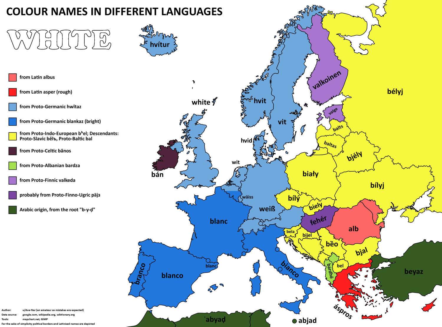 The word 'white' in European languages