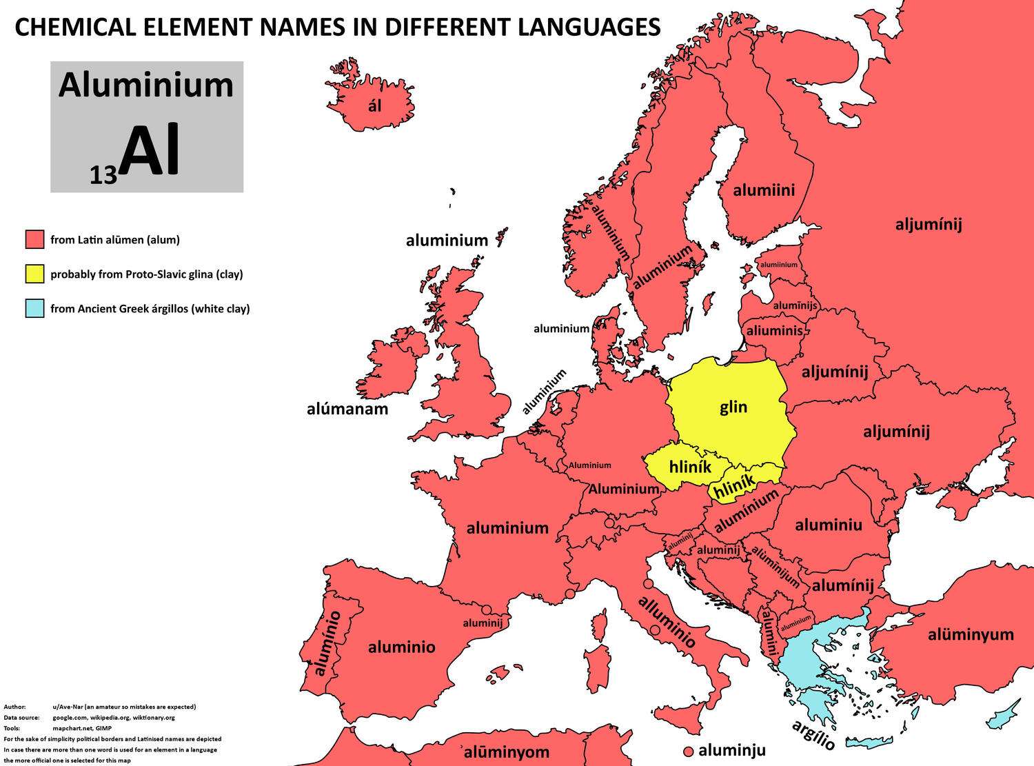 The word for aluminium in European languages