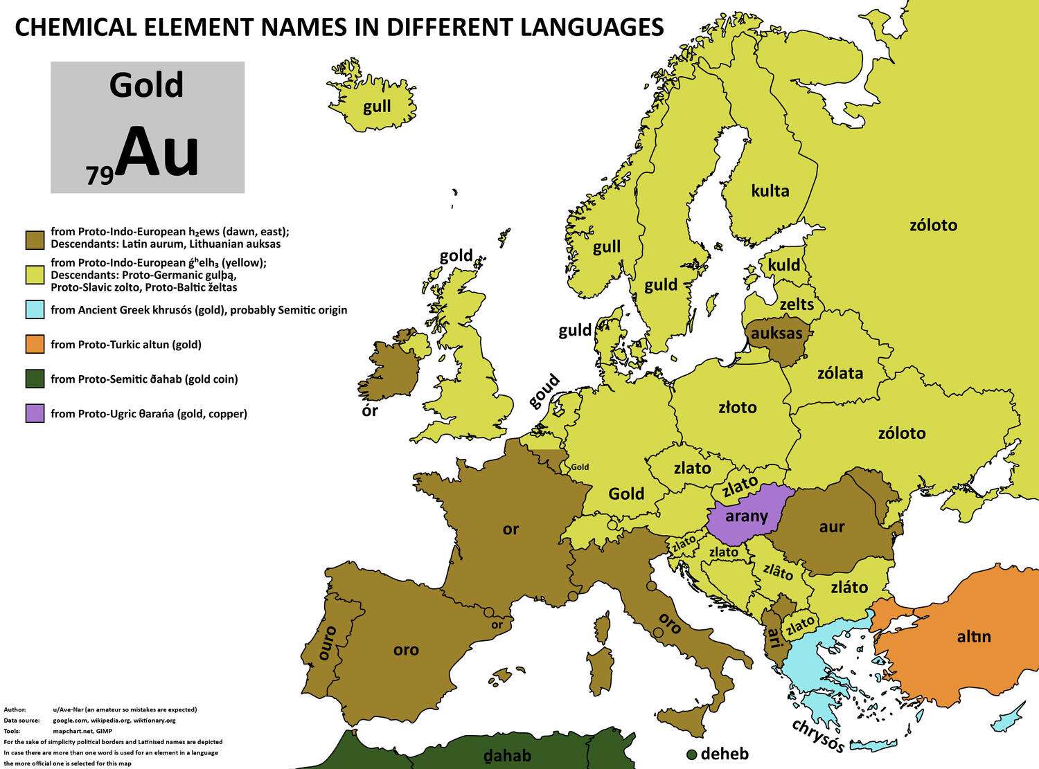 The word for gold in European languages