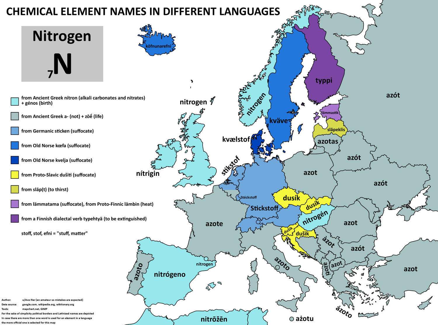 The word for nitrogen in European languages