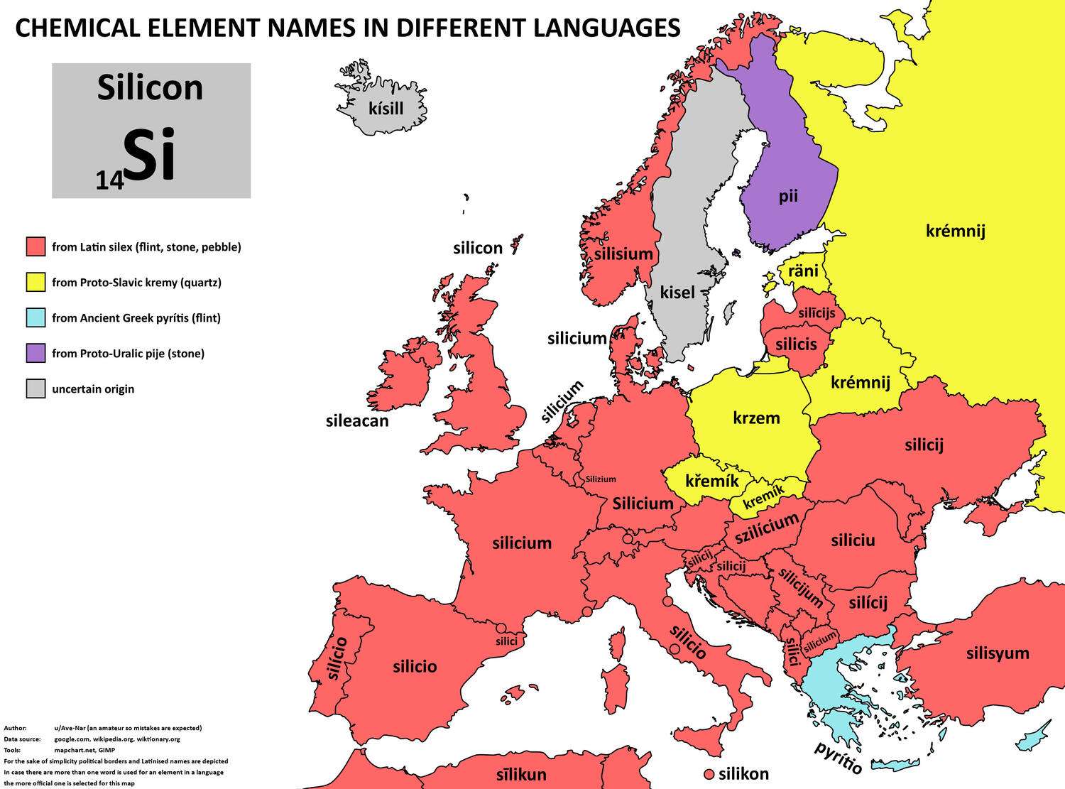The word for silicon in European languages