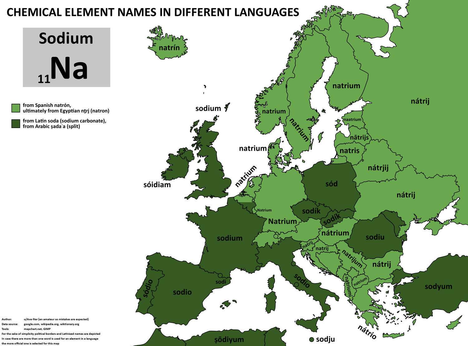 The word for sodium in European languages