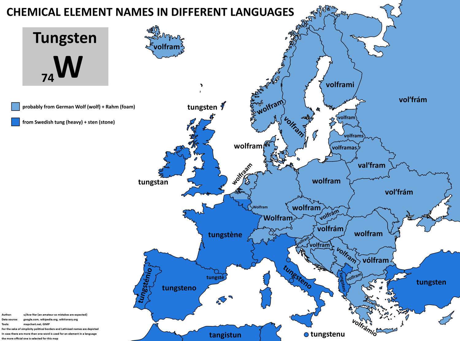 The word for tungsten in European languages