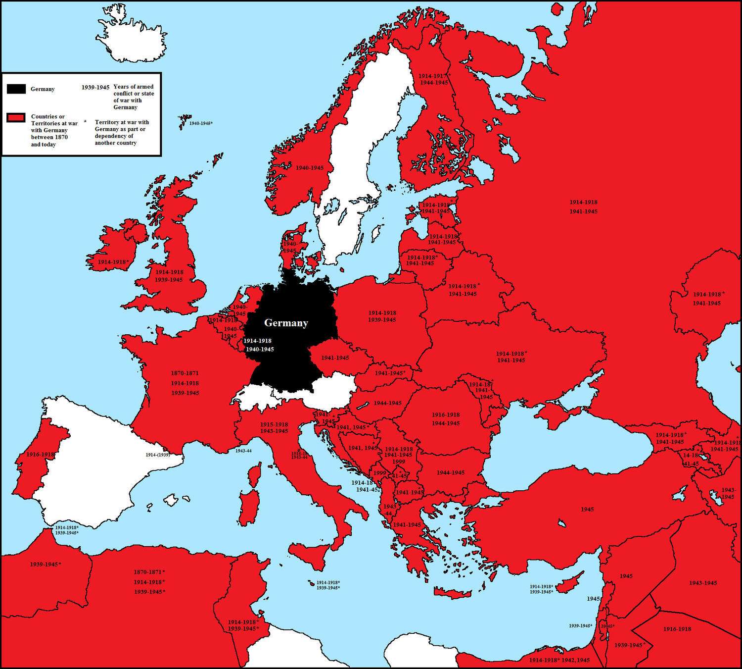 All European countries ever at war with Germany since 1870