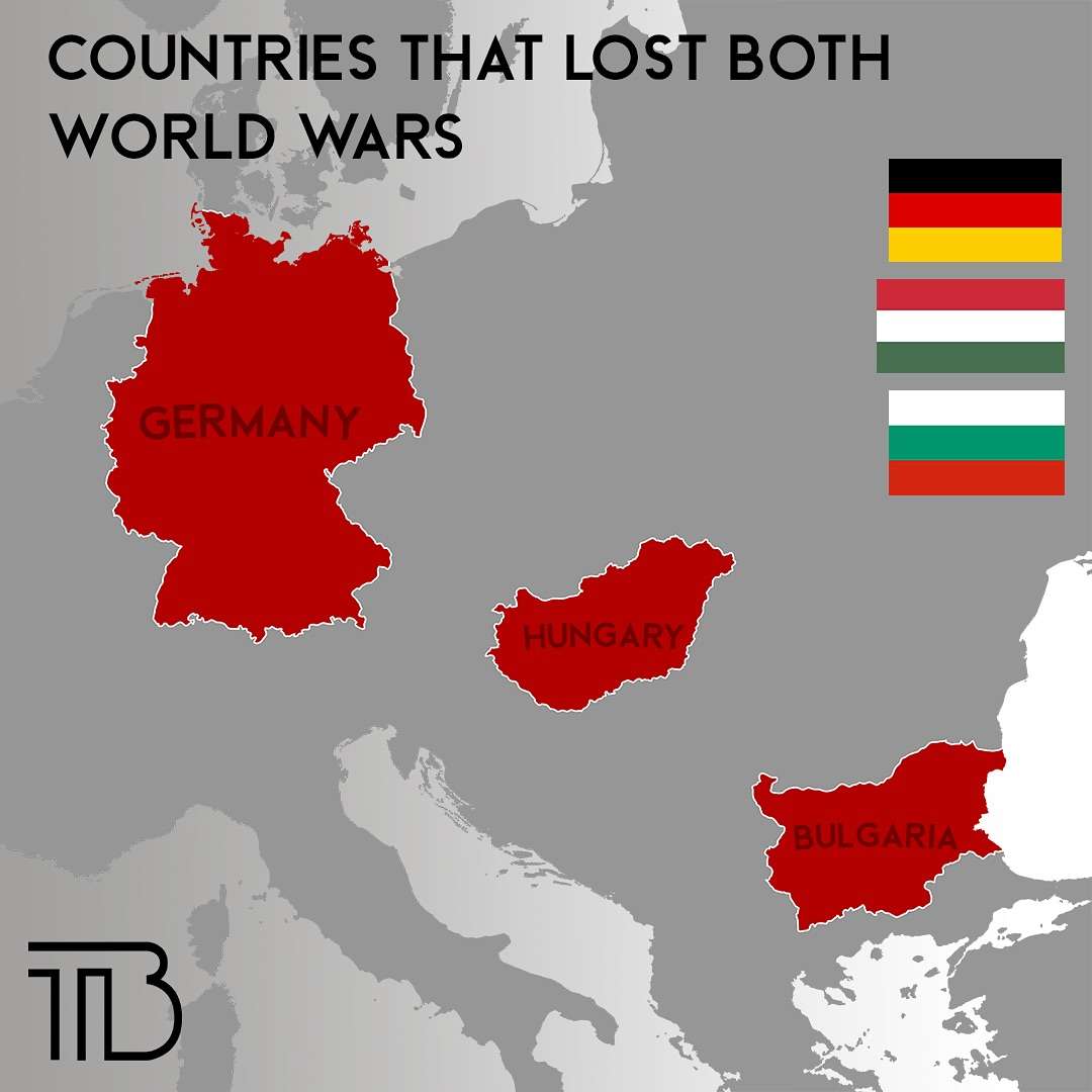 Countries that have lost both World Wars