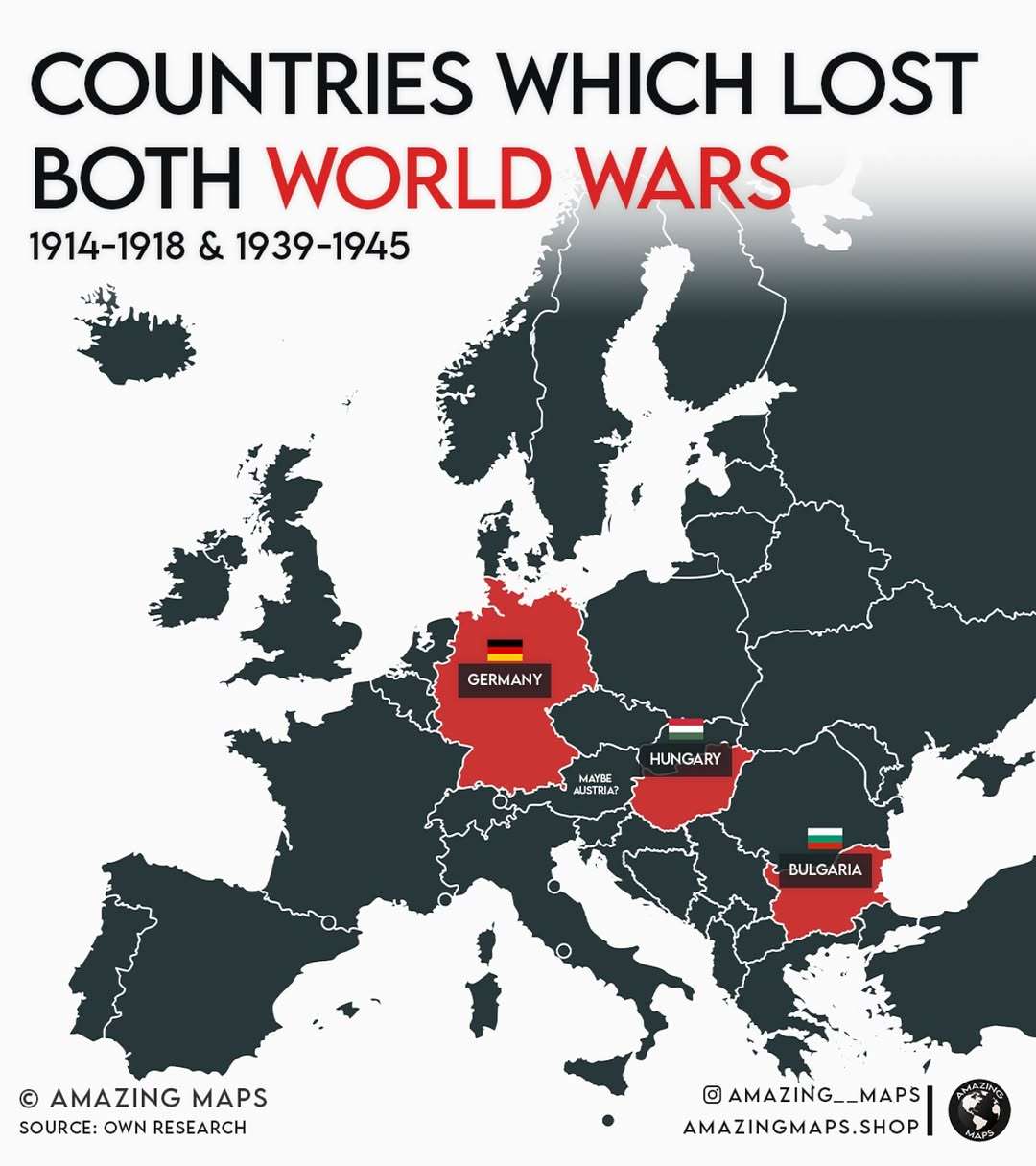 Countries which lost both world wars