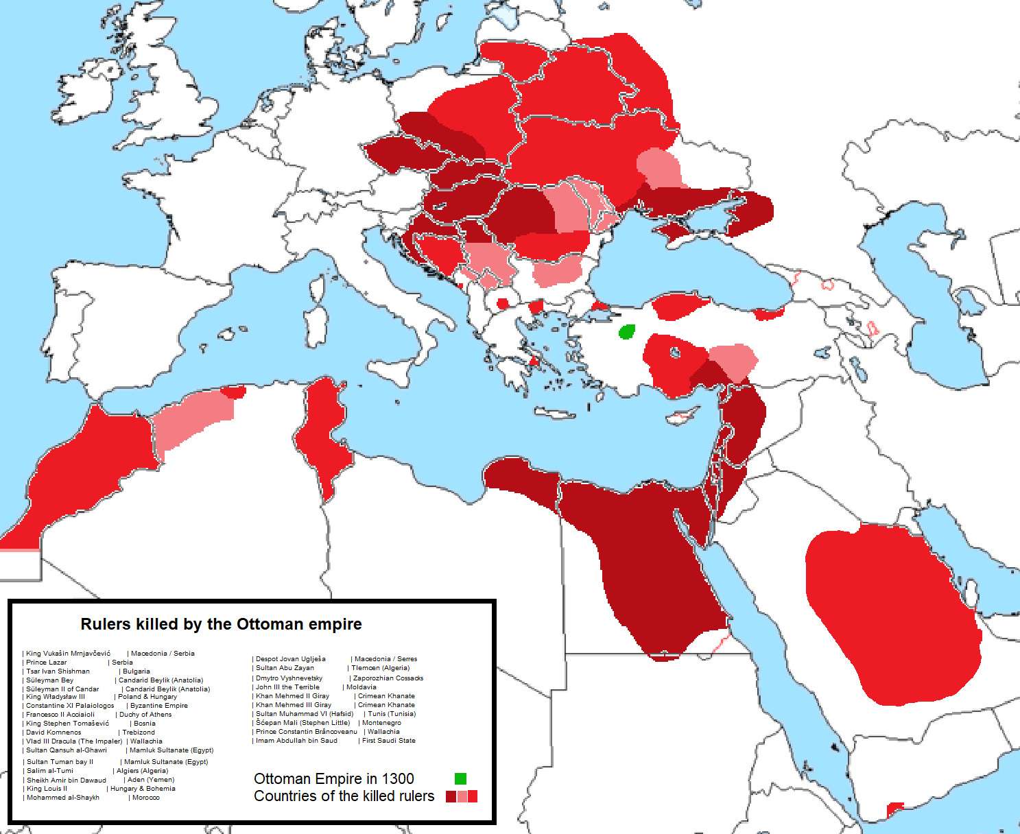Different rulers killed by the Ottomans