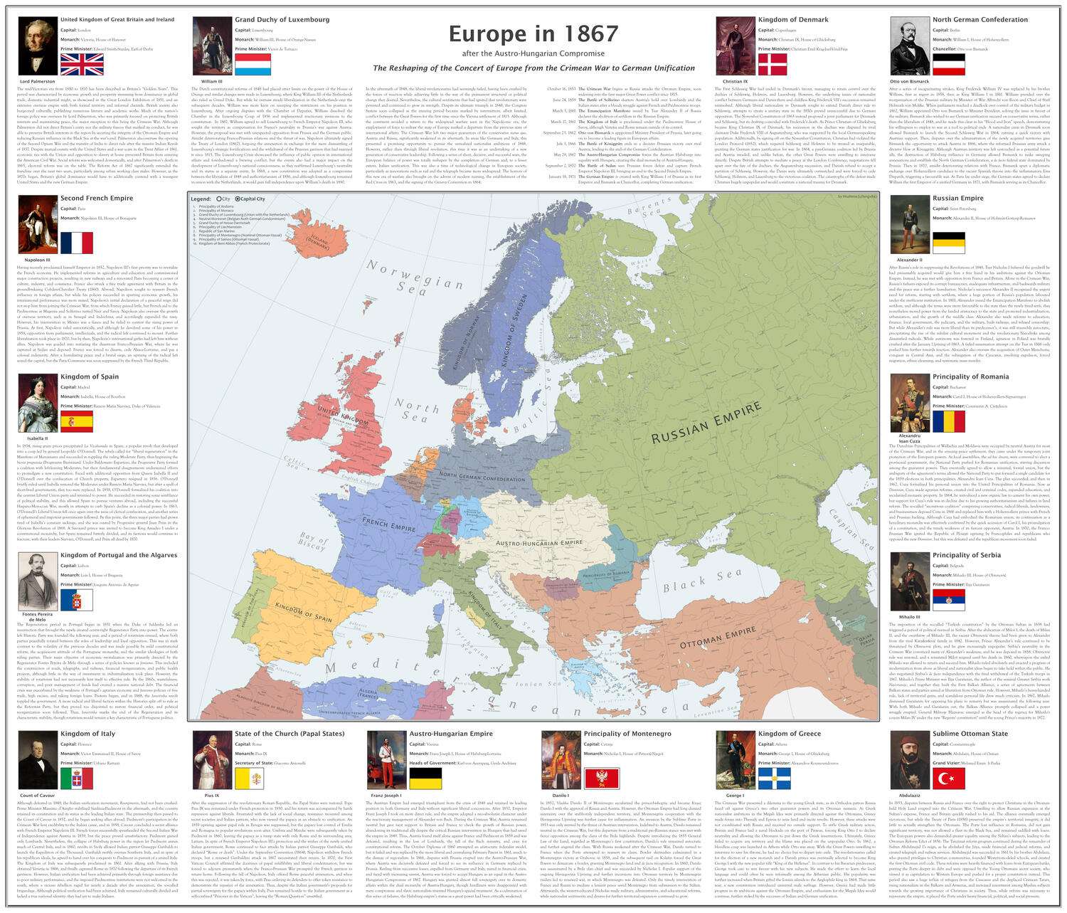 Europe in 1867