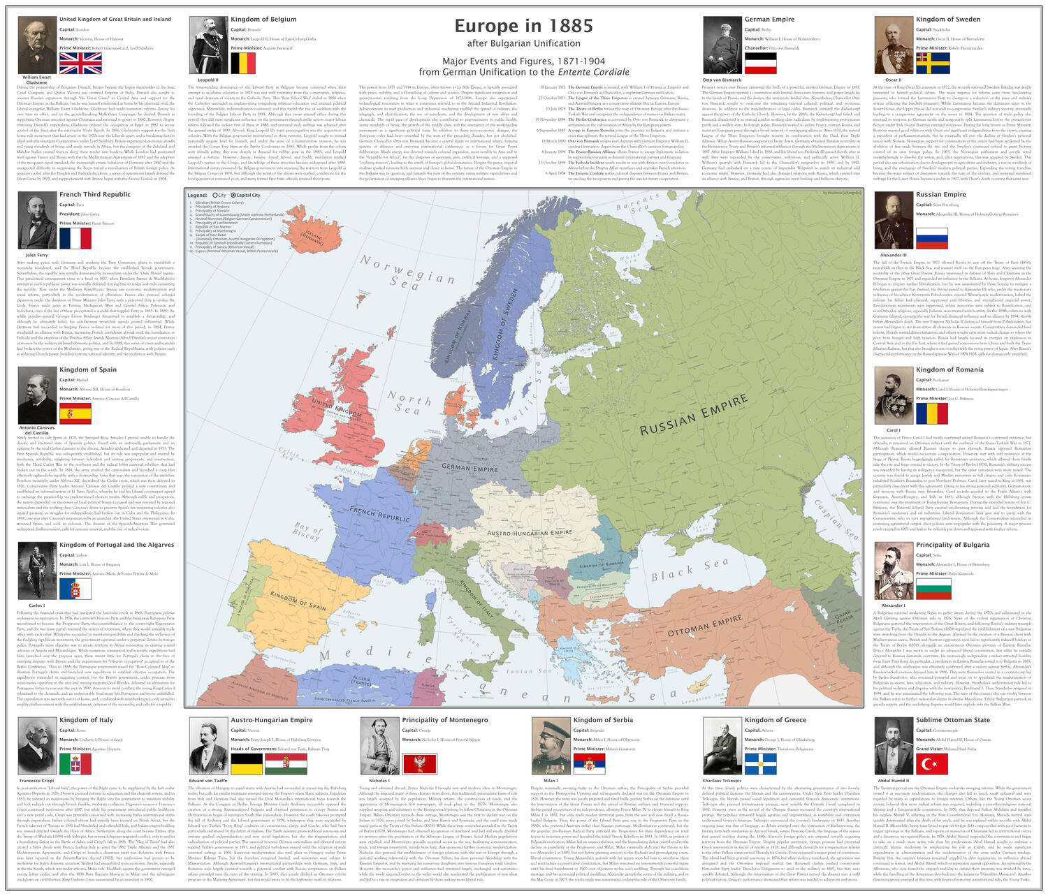 Europe in 1885