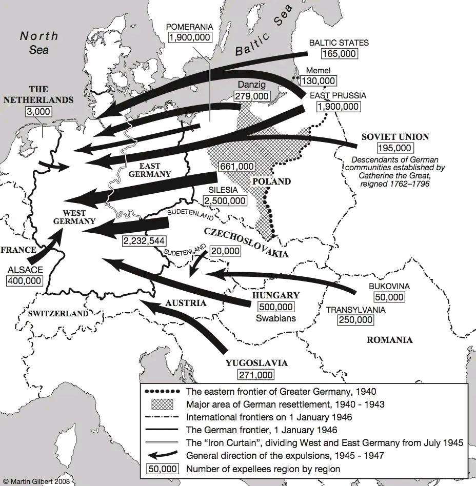 Expulsion and flight of Germans after WW2