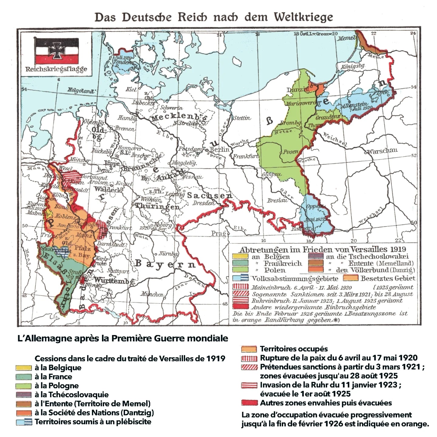 Germany after the First World War