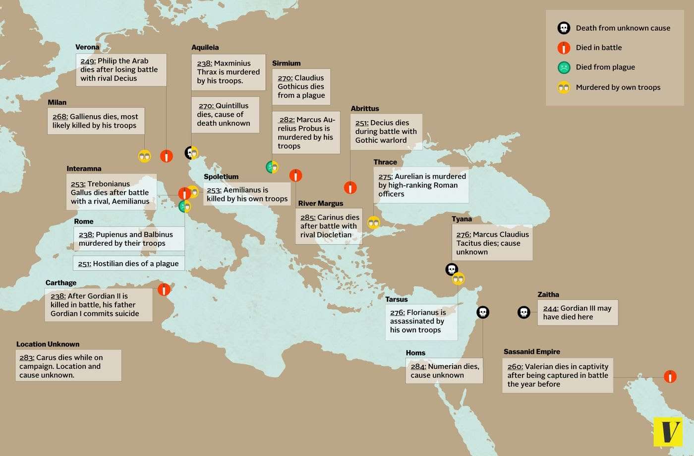 How and where Roman emperors died during the crisis of the 3rd century