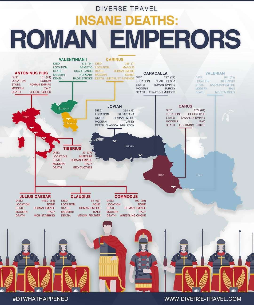 Insane Deaths: Roman Emperors