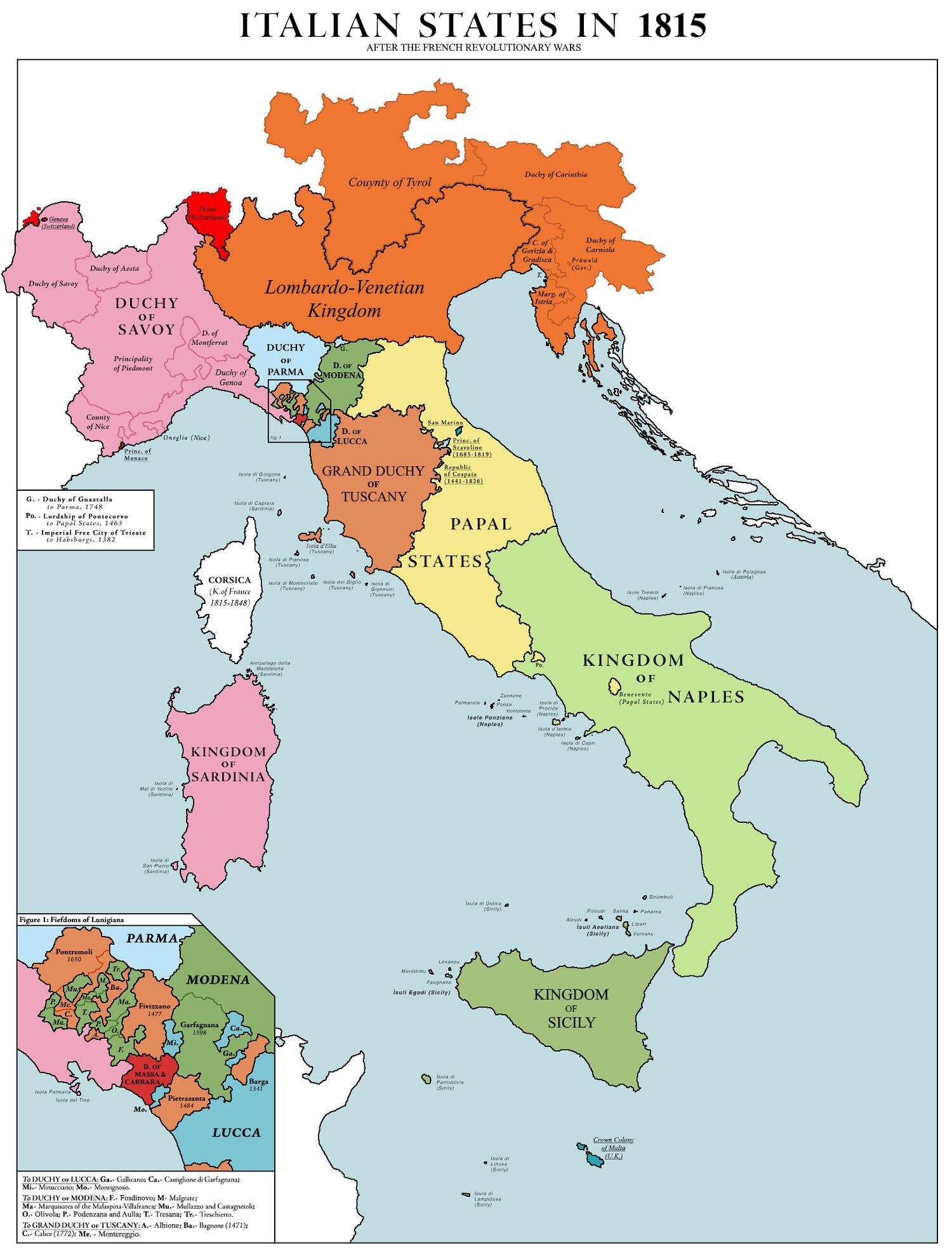 Italian Peninsula after the Napoleonic Wars (1815)