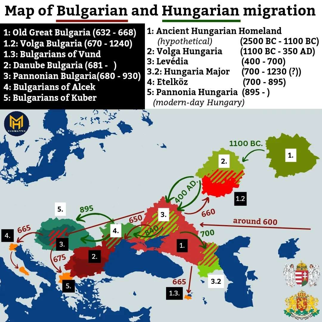 Map of Bulgarian and Hungarian migration into Europe