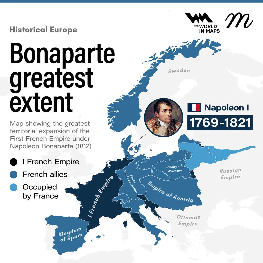 Napoleon Bonaparte's First French Empire in 1812